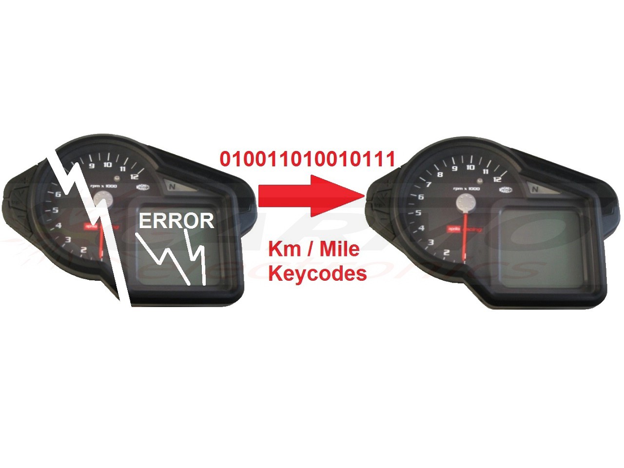 Aprilia Data Copy cockpit dashboard - Click Image to Close